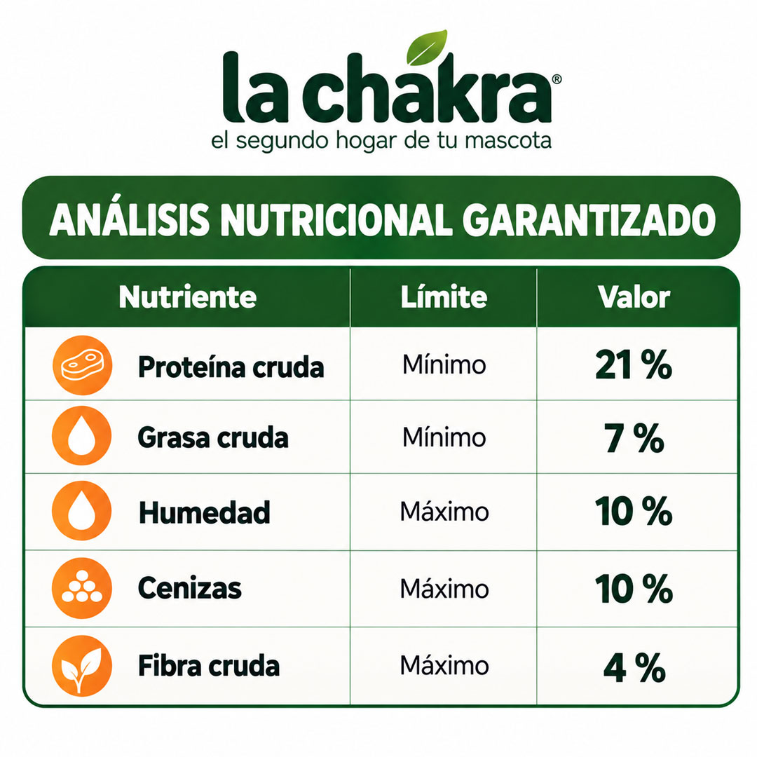 BuenCan Adulto Raza Grande la-chakra-tienda-de-mascotas-valle-de-los-chillos-petshop-valle-de-los-chillos