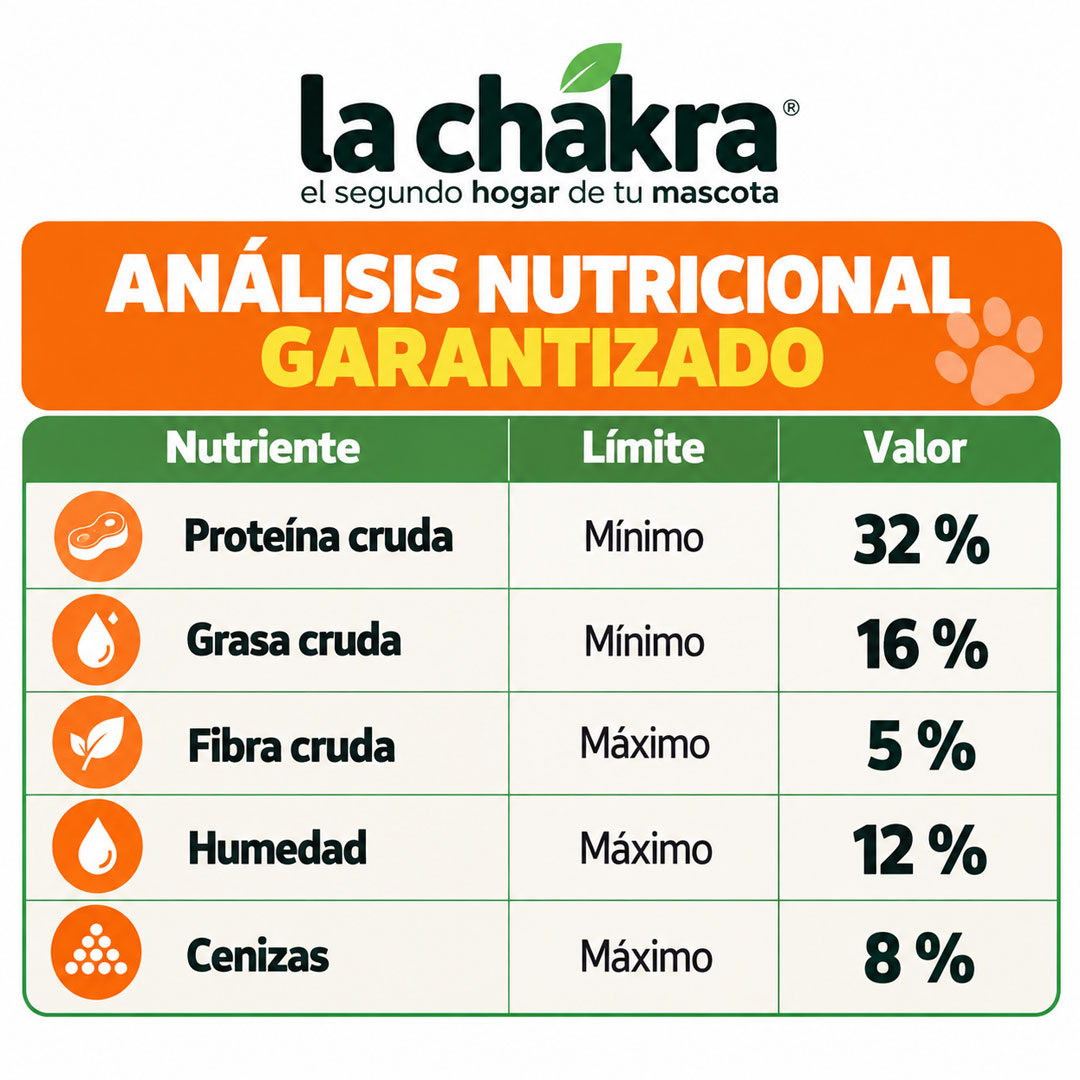Avant Cachorro Raza Pequeña Avant-Cachorro-Raza-Pequeña-alimento-premium-para-cachorro-raza-pequeña-la-chakra-tienda-de-mascotas-valle-de-los-chillos-pet-shop-valle-de-los-chillos